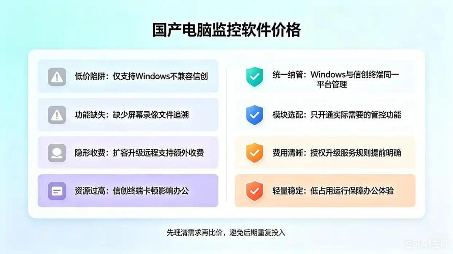 观察软件运行时内存,cpu 占用情况,优先选择轻量化架构产品,保障管控